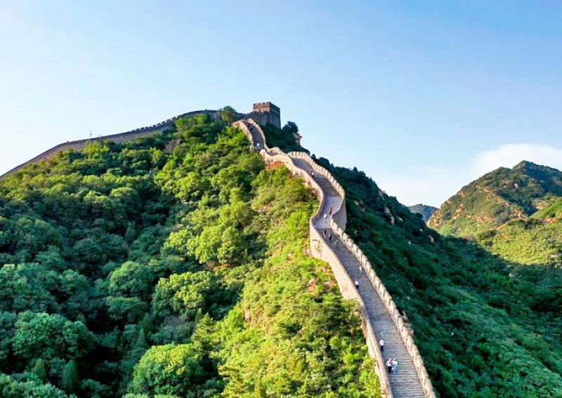 “读万卷书，行万里路”